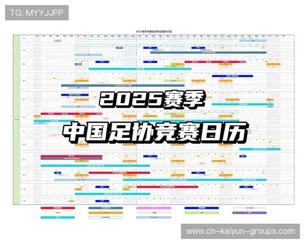 中超联赛赛事商业生态链完善吸引更多长期资本投入 中超联赛赛事商业生态链完善吸引更多长期资本投入